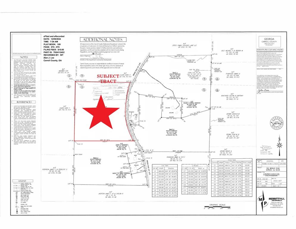1 Melear Road Bowdon, GA 30108 - Photo 7 of 51