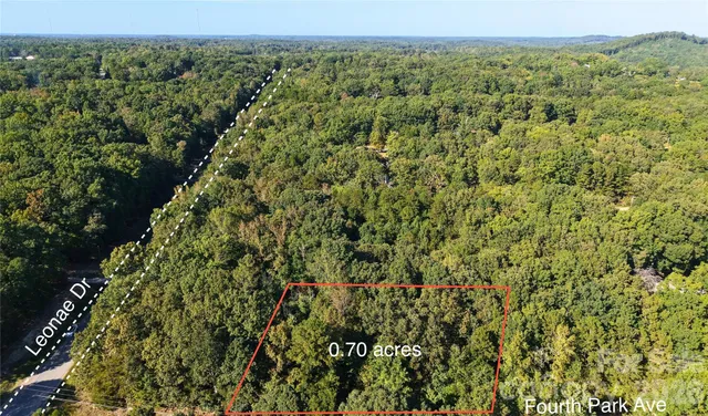 $19,999 | 00 4th Park Avenue, Unit L2022, Randleman, NC 27317