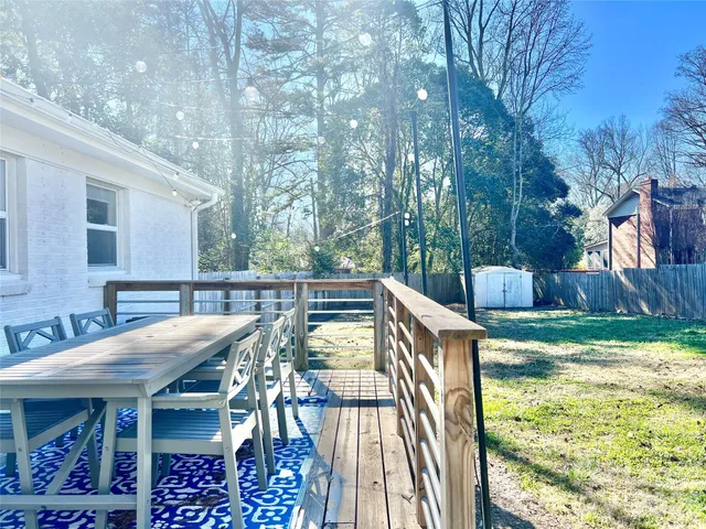 $2,700 | 3205 Brixton Court, Charlotte, NC 28205