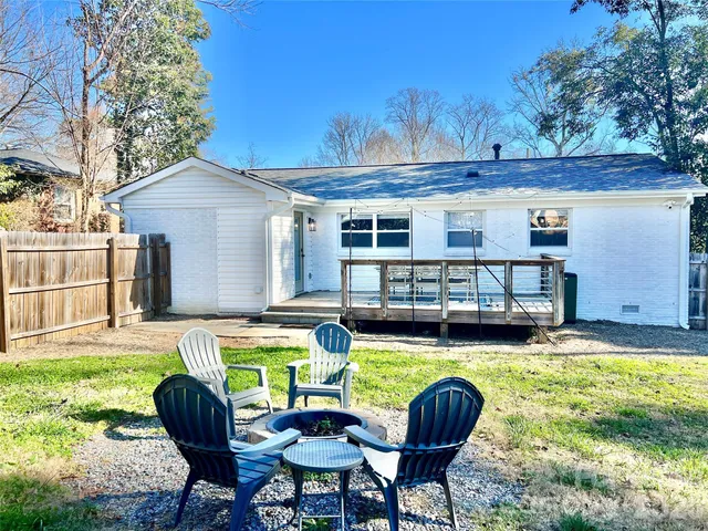 $2,700 | 3205 Brixton Court, Charlotte, NC 28205