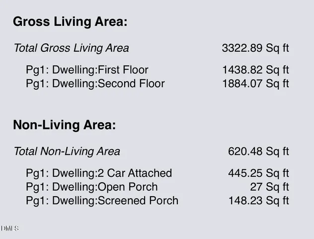 $700,000 | 1052 Climbing Aster Drive, Durham, NC 27703