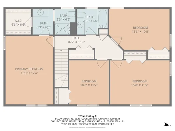 $593,000 | 1014 South Grace Drive, Mount Prospect, IL 60056