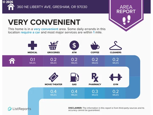 $340,000 | 360 Northeast Liberty Avenue, Gresham, OR 97030