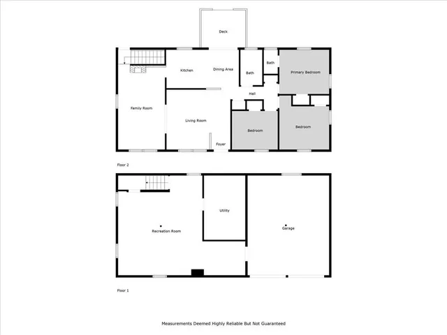 $205,000 | 13107 East 44th Terrace South, Independence, MO 64055