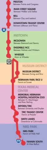 $3,100 | 1711 Old Spanish Trail, Unit 419, Houston, TX 77054