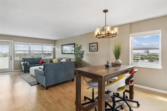 $315,000 | 401 Golden Isles Drive, Unit 1012, Hallandale Beach, FL 33009
