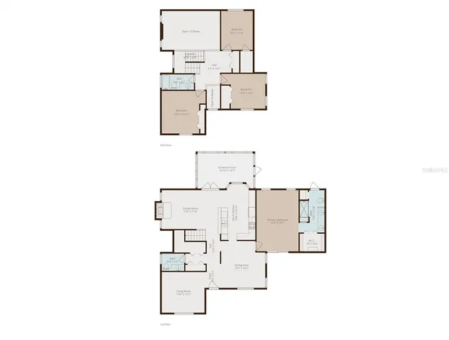 $520,000 | 987 Cross Cut Way, Longwood, FL 32750