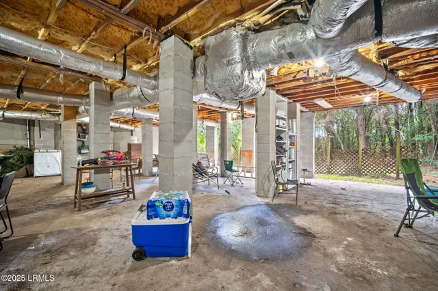 $699,000 | 1066 May River Road, Bluffton, SC 29910