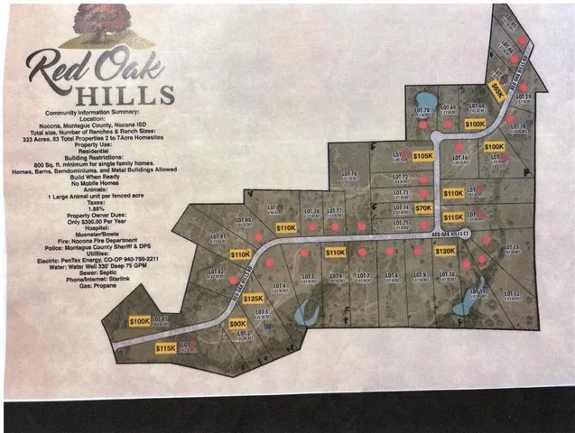 $135,999 | 384 Red Oak Hills Road, Nocona, TX 76255