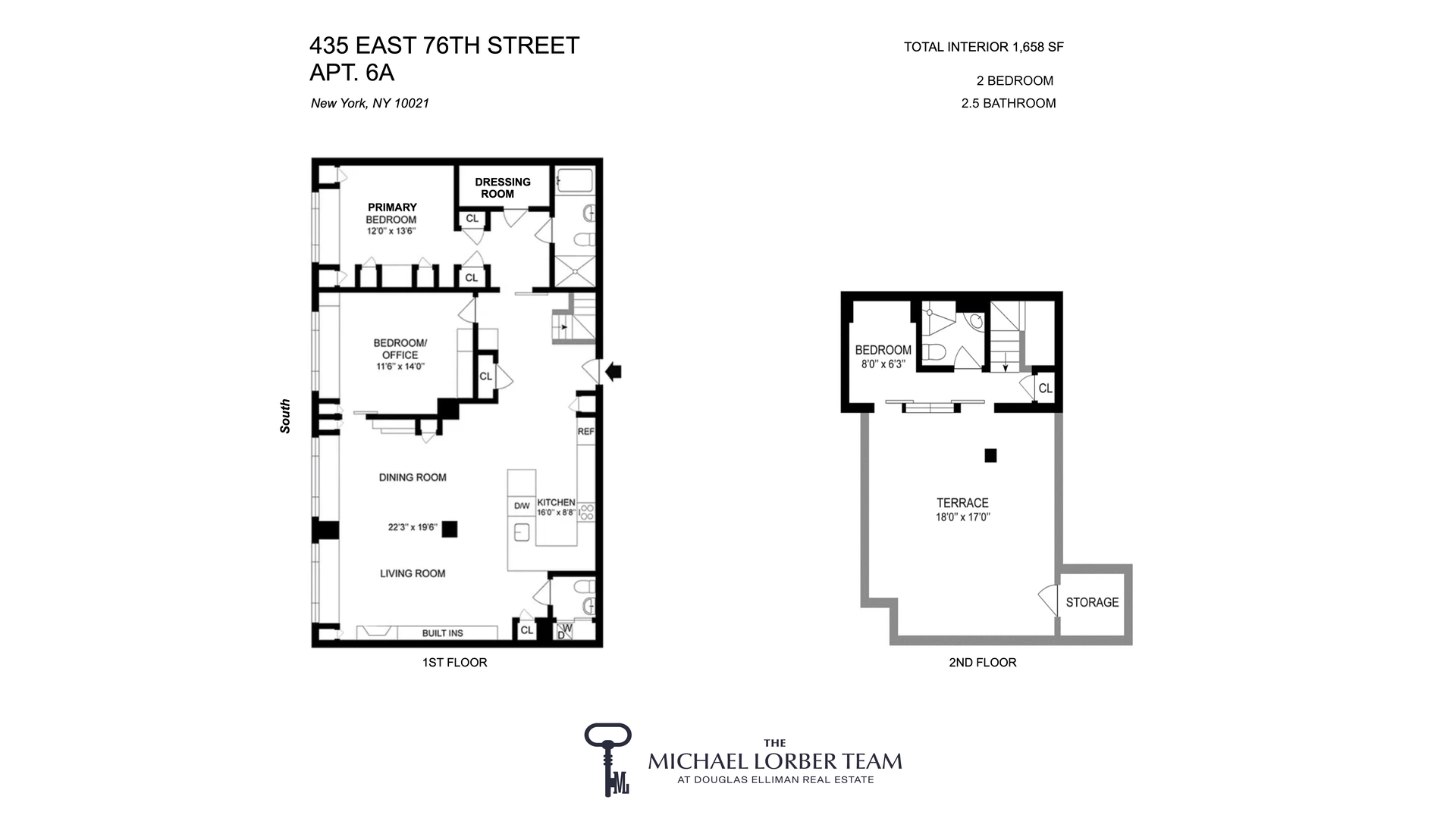 435 East 76th Street, Unit 6A Manhattan, NY 10021 - Photo 13 of 13
