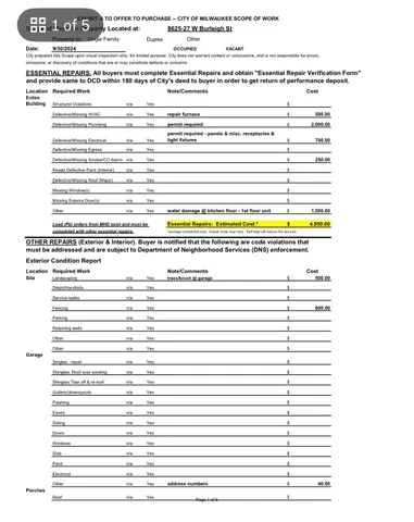 $260,000 | 8625 West Burleigh Street, Unit 8627, Milwaukee, WI 53222