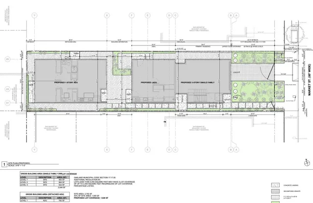 $205,888 | 2621 Market Street, Oakland, CA 94607