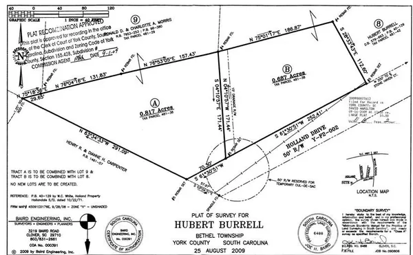 $200,000 | 6148 Holland Drive, Unit LT 8 & PART OF, Clover, SC 29710