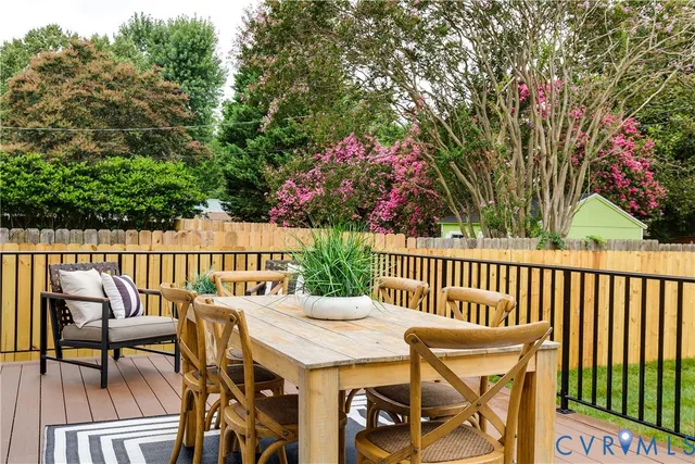 $1,225,000 | 4504 Augusta Avenue, Richmond, VA 23230