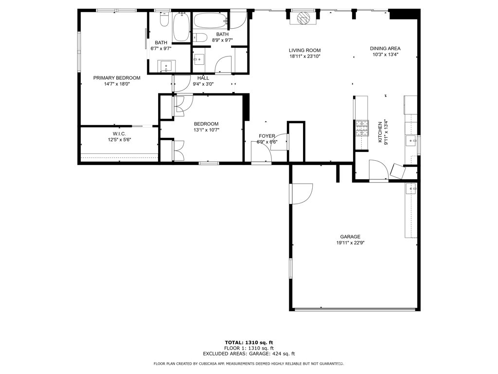 10470 North Karen Ave