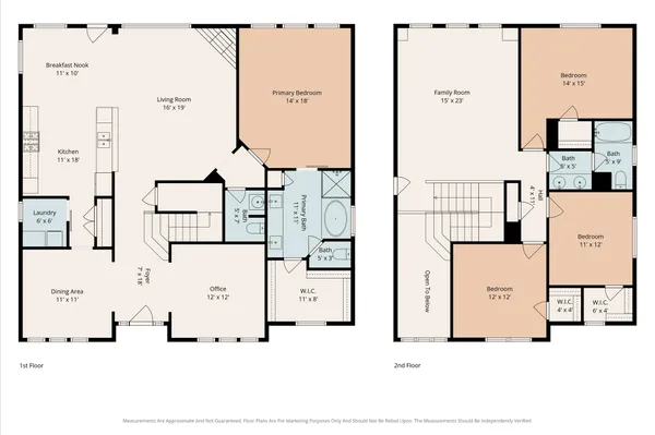 $525,000 | 13735 Greenwood Manor Drive, Cypress, TX 77429