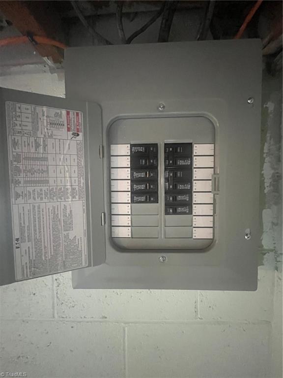 1340 Eller Road Lexington, NC 27295 - Photo 20 of 24 New Electrical panel
