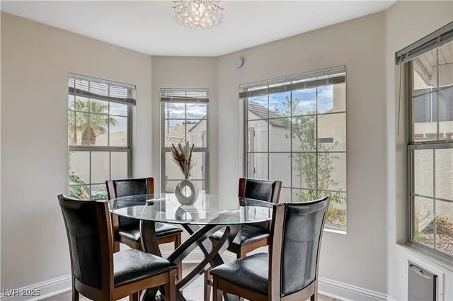 $5,000 | Undisclosed Address, Las Vegas, NV 89128