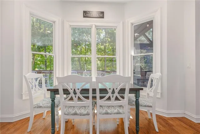 $2,245,000 | Undisclosed Address, Buford, GA 30518