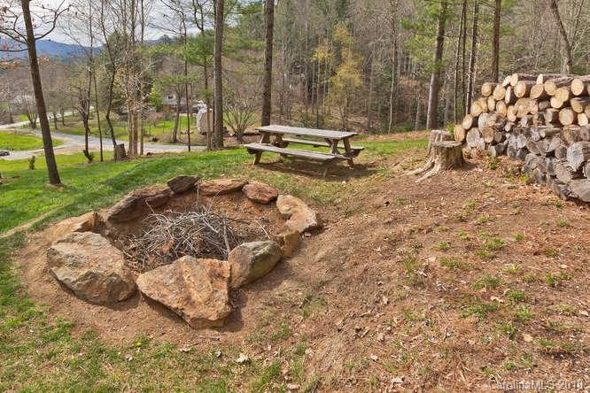 2248 Riceville Road Asheville, NC 28805 - Photo 32 of 36 Gallery Image 32