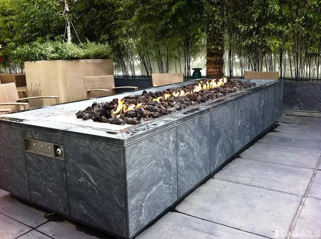 $7,500 | 301 Mission Street, Unit 801, San Francisco, CA 94105