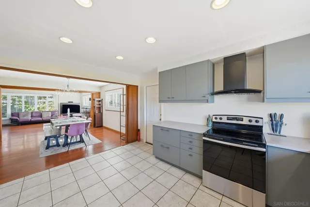 $2,550,000 | 3414 Villa Terrace, San Diego, CA 92104