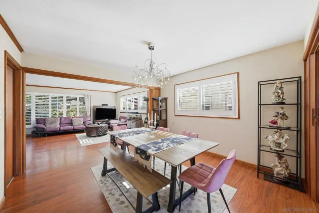 $2,550,000 | 3414 Villa Terrace, San Diego, CA 92104