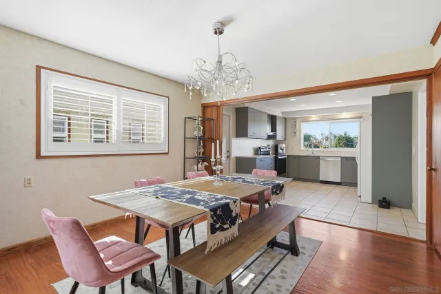 $2,550,000 | 3414 Villa Terrace, San Diego, CA 92104