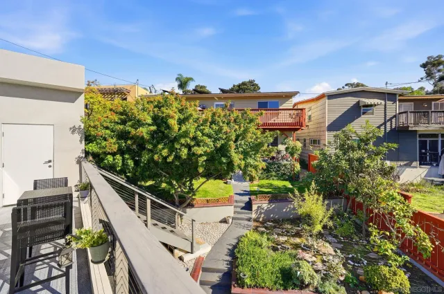 $2,550,000 | 3414 Villa Terrace, San Diego, CA 92104
