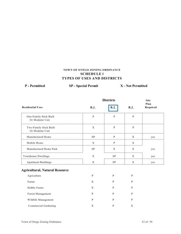 Lot 3 Burdick Hill Road Otego, NY 13825 - Photo 9 of 9