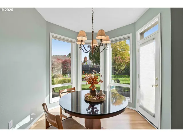 $1,025,000 | 11060 Southwest Byrom Terrace, Tualatin, OR 97062