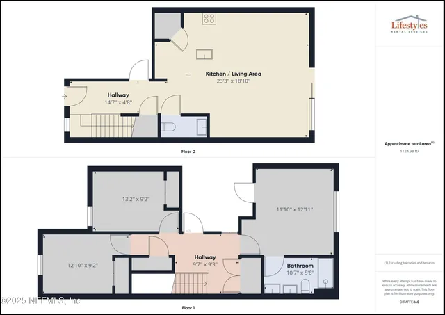 $1,645 | 296 Anthony Drive, Jacksonville, FL 32218
