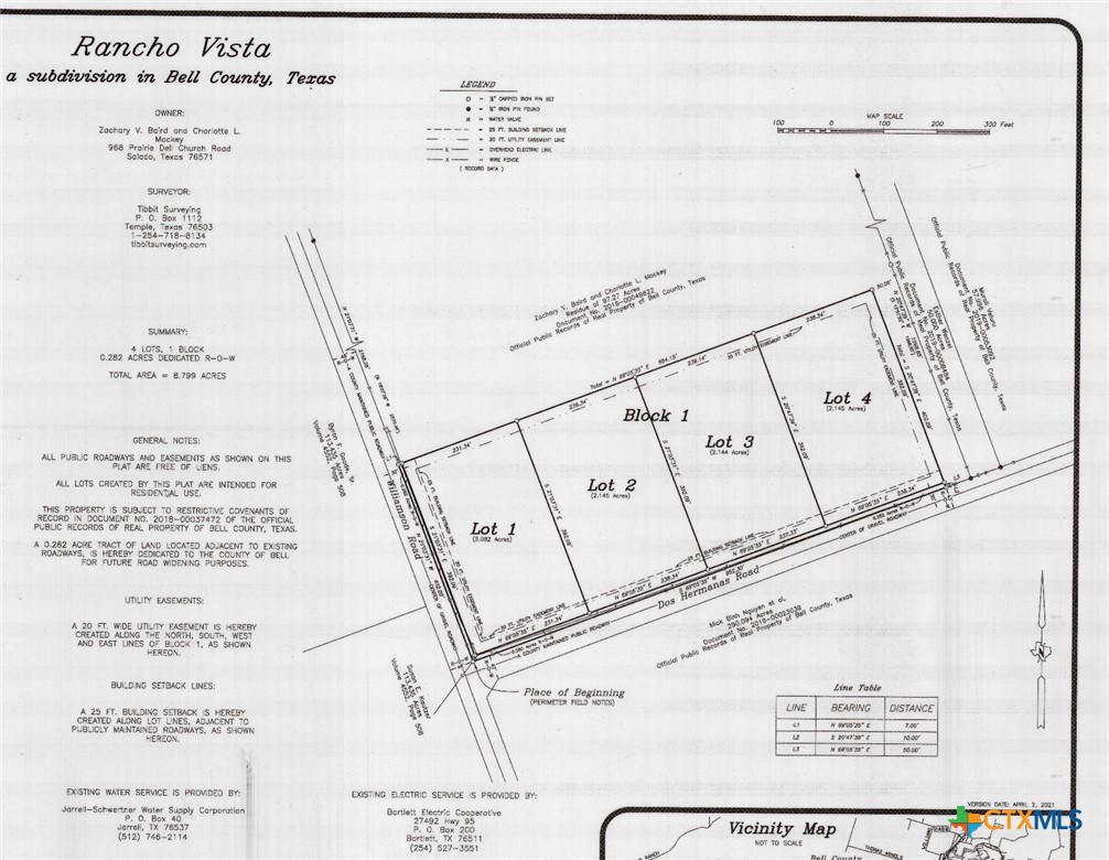 1432 Dos Hermanas Road Salado, TX 76571 - Photo 14 of 14 unknown