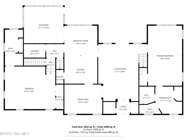 $1,395,000 | 170 Catnip Point Road, Bath, NC 27808