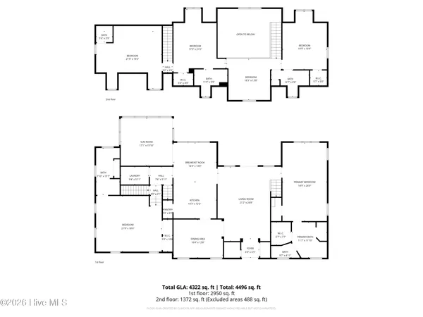 $1,395,000 | 170 Catnip Point Road, Bath, NC 27808
