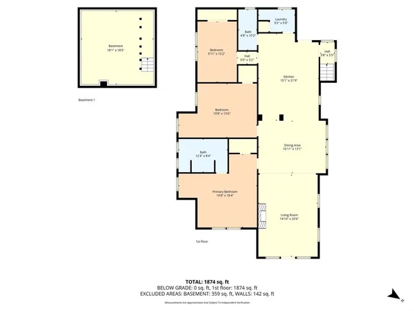 $389,900 | 1200 North 15th Street, Waco, TX 76707