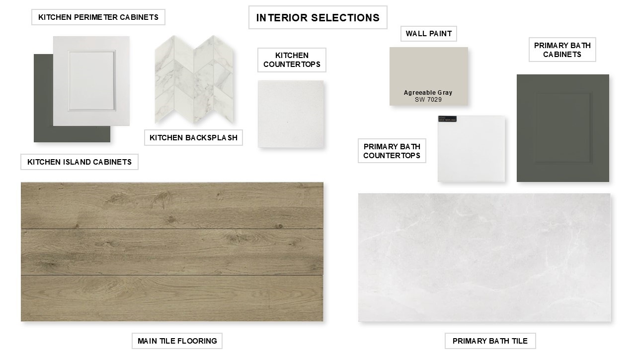 320 Marvins Bend Georgetown, TX 78626 - Photo 2 of 14