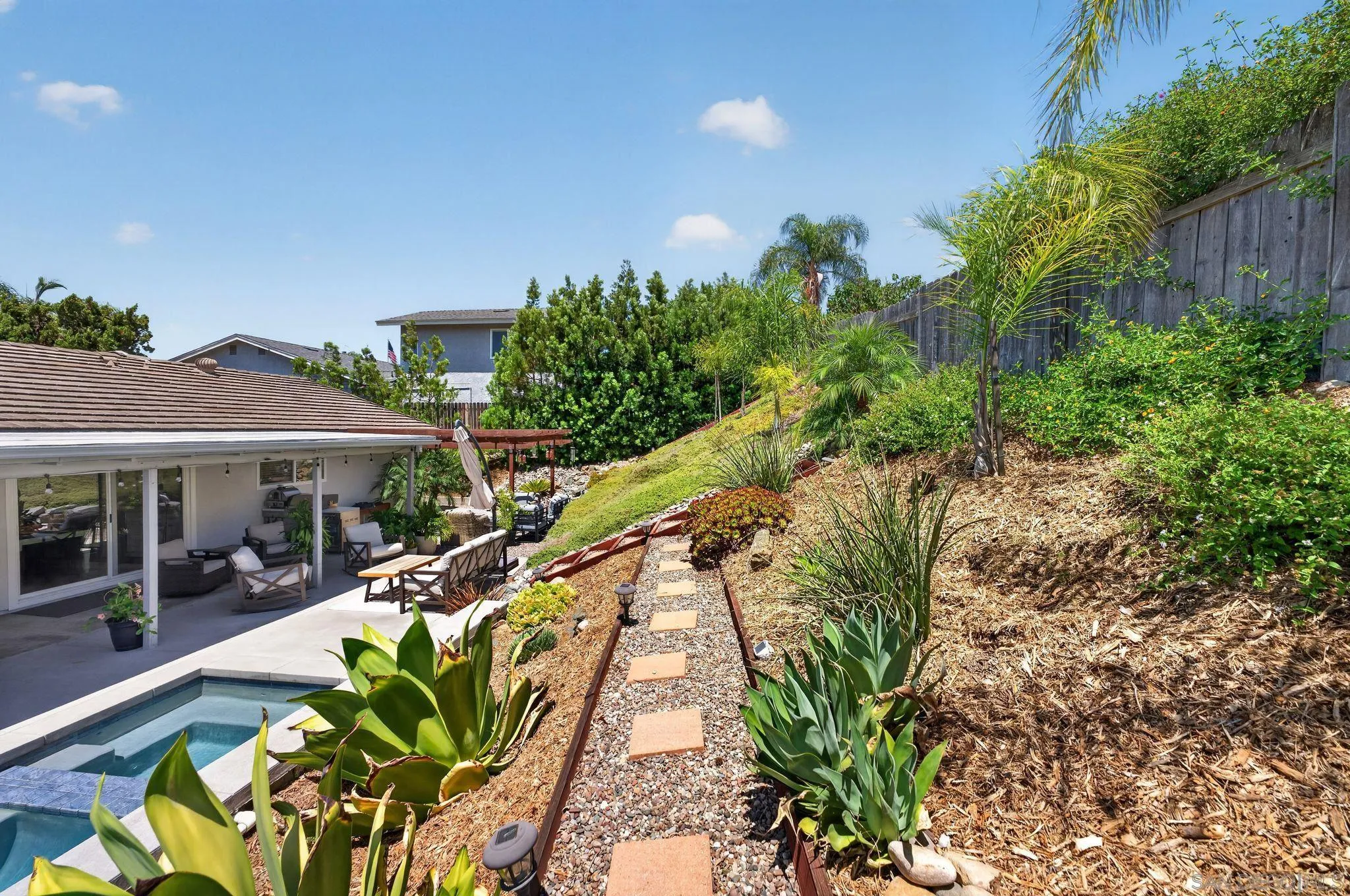 2520 Windmill View Road El Cajon, CA 92020 - Photo 52 of 70 Gallery Image 52