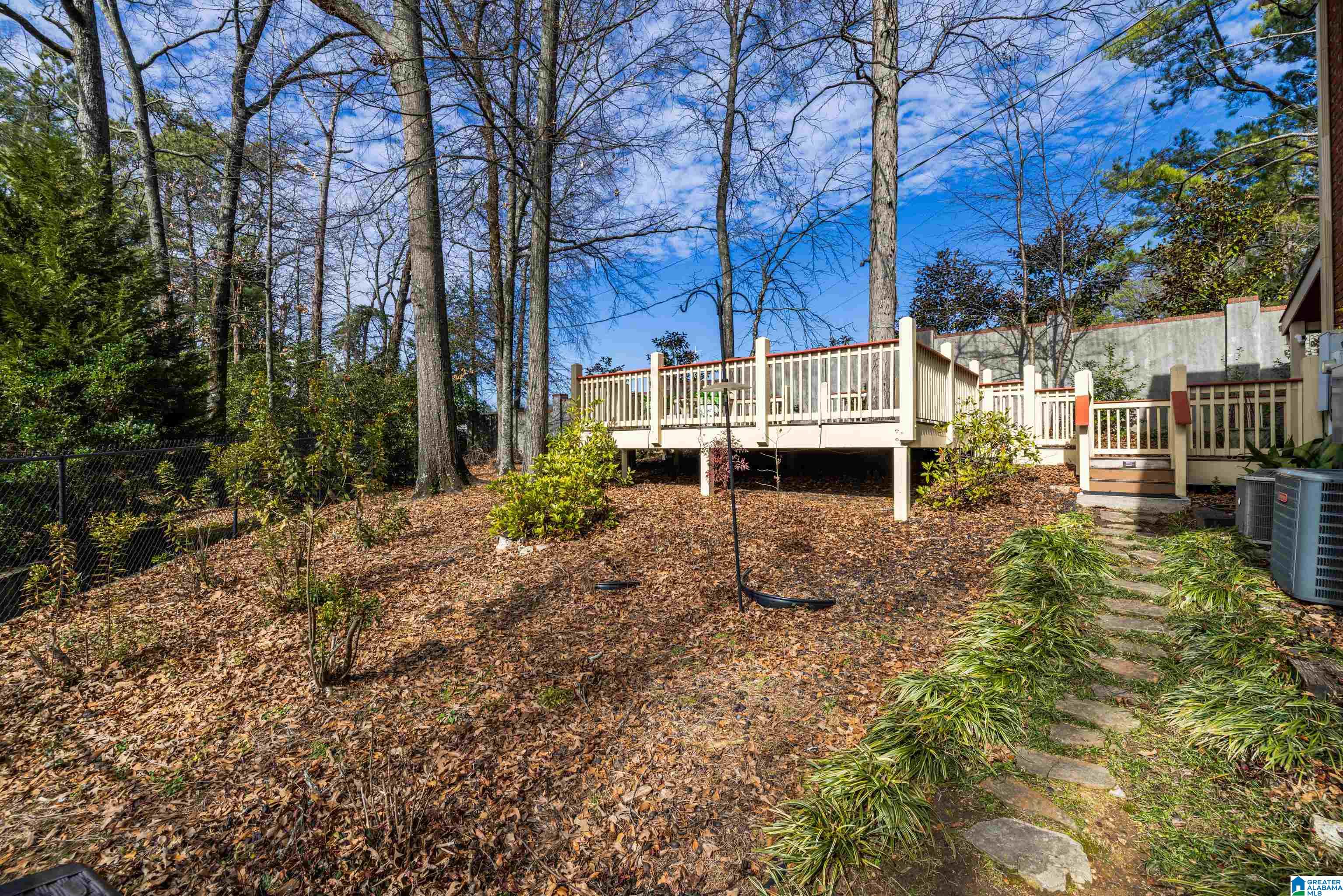 710 Belmont Road Birmingham, AL 35209 - Photo 77 of 77 Gallery Image 77