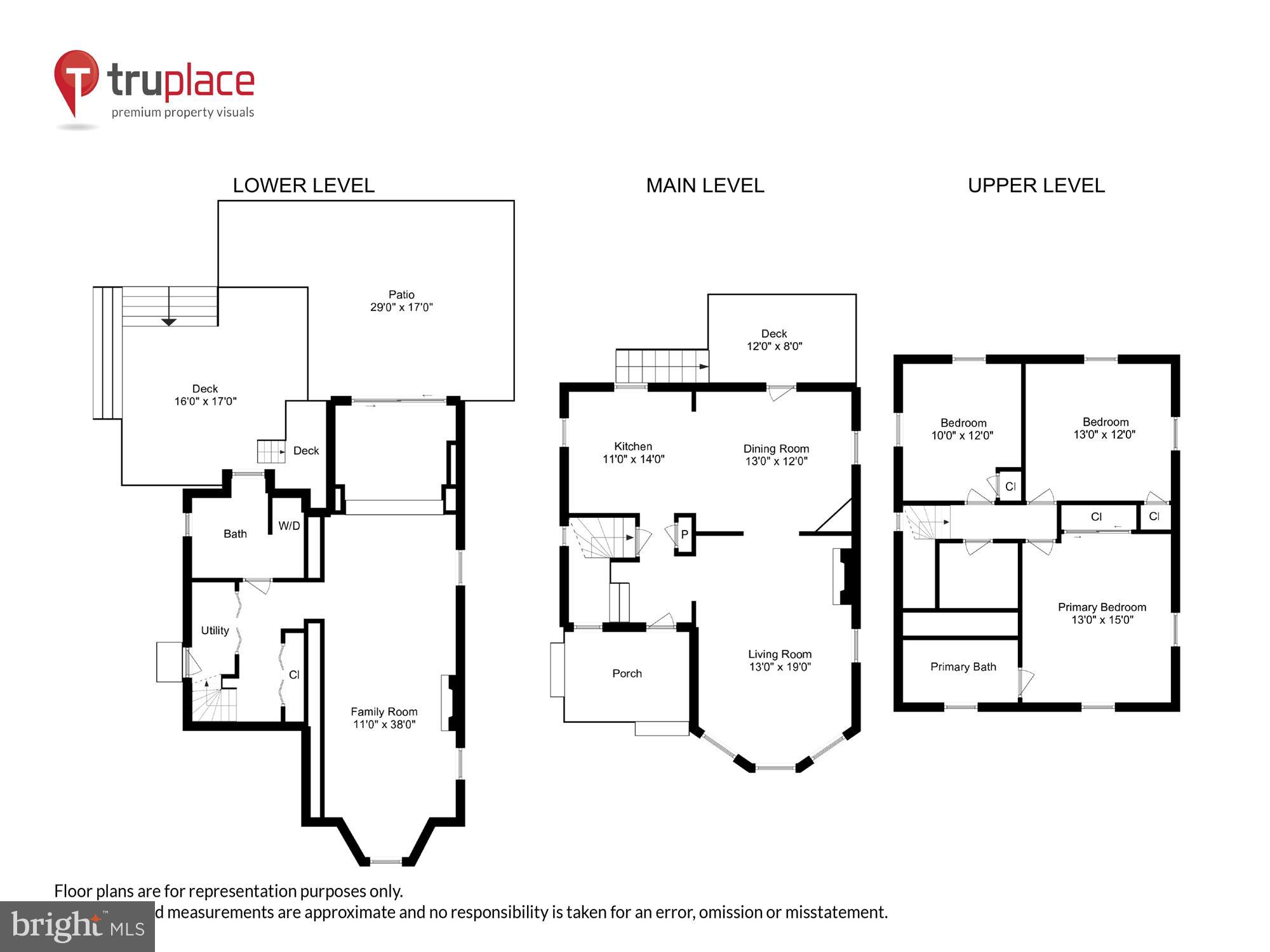 606 Hatherleigh Road Baltimore, MD 21212 - Photo 57 of 63