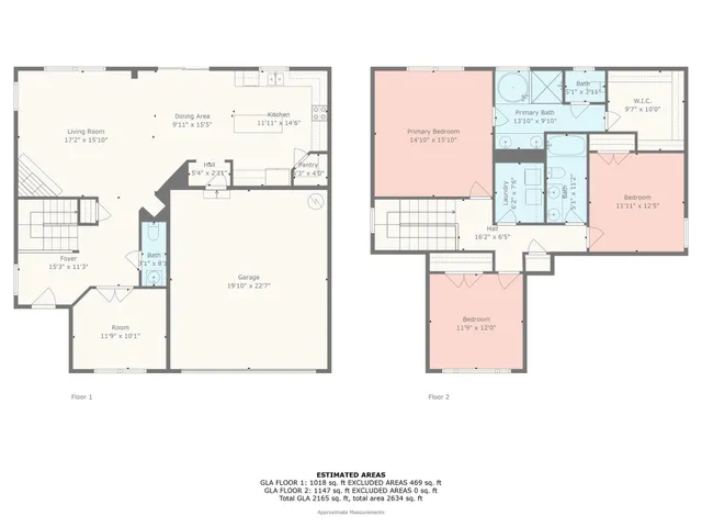 $469,000 | 3022 Oakmere Road, Waxhaw, NC 28173