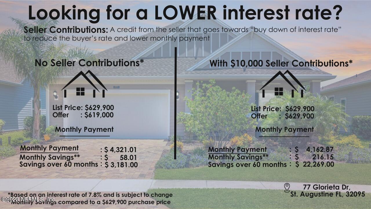 77 Glorieta Drive St. Augustine, FL 32095 - Photo 2 of 67 IMG_4352