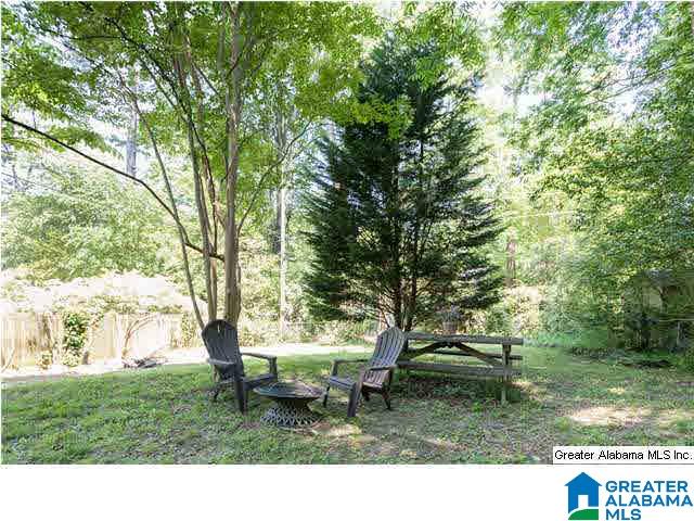 1408 Overlook Road Birmingham, AL 35209 - Photo 28 of 32 Gallery Image 28
