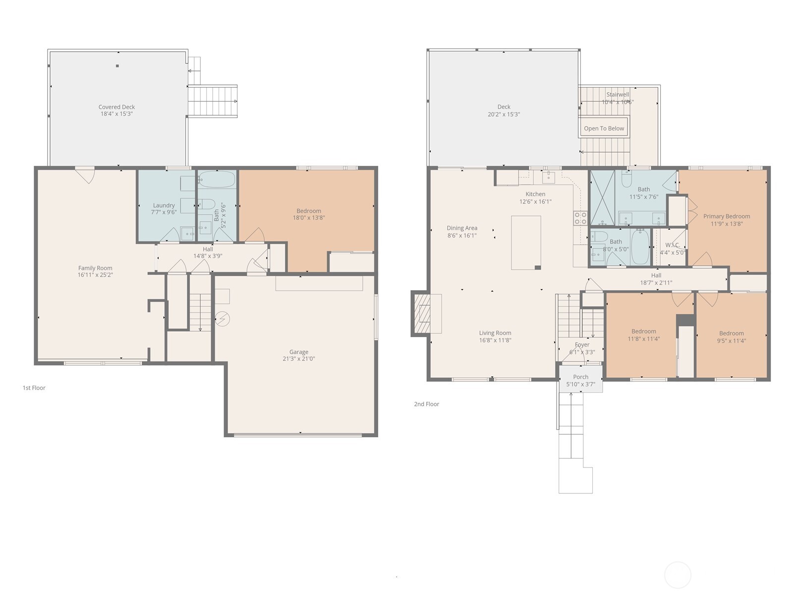 2214 Southeast 21st Street Renton, WA 98055 - Photo 40 of 40