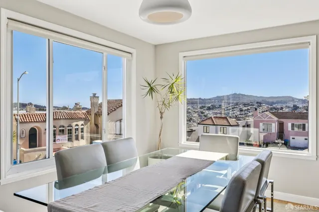$1,649,000 | 950 Darien Way, San Francisco, CA 94127