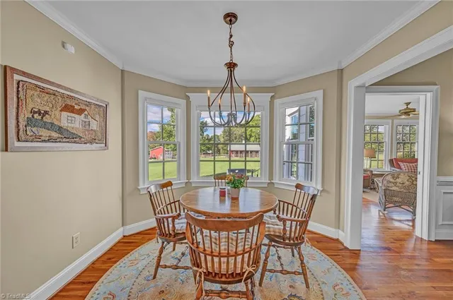 $1,650,000 | 400 Ratledge Road, Mocksville, NC 27028