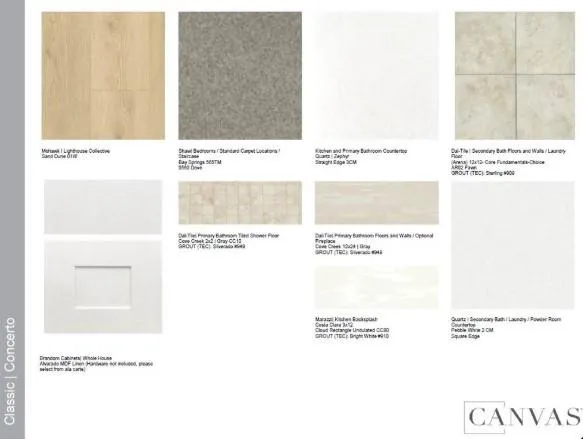 $348,125 | 121 Tornillo Drive, Celina, TX 75009