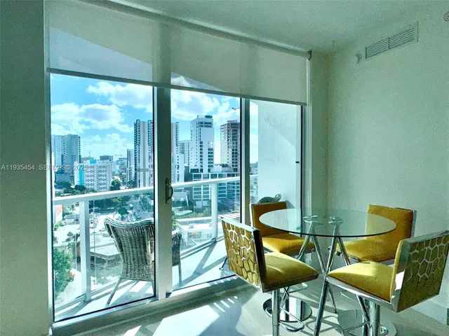 $3,500 | 185 Southwest 7th Street, Unit 1402, Miami, FL 33130