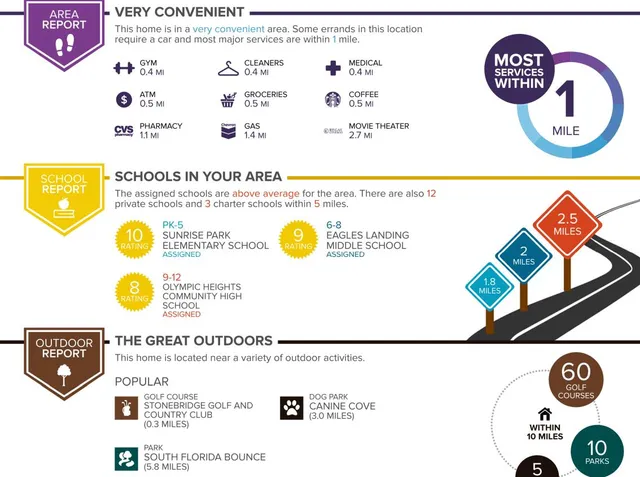 an aerial view of tennis court