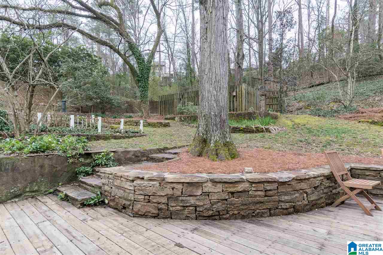 1729 Kensington Road Birmingham, AL 35209 - Photo 37 of 39